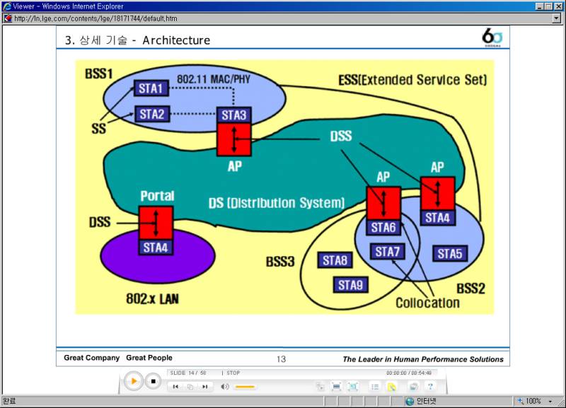 wireless12.jpg wireless12.jpg